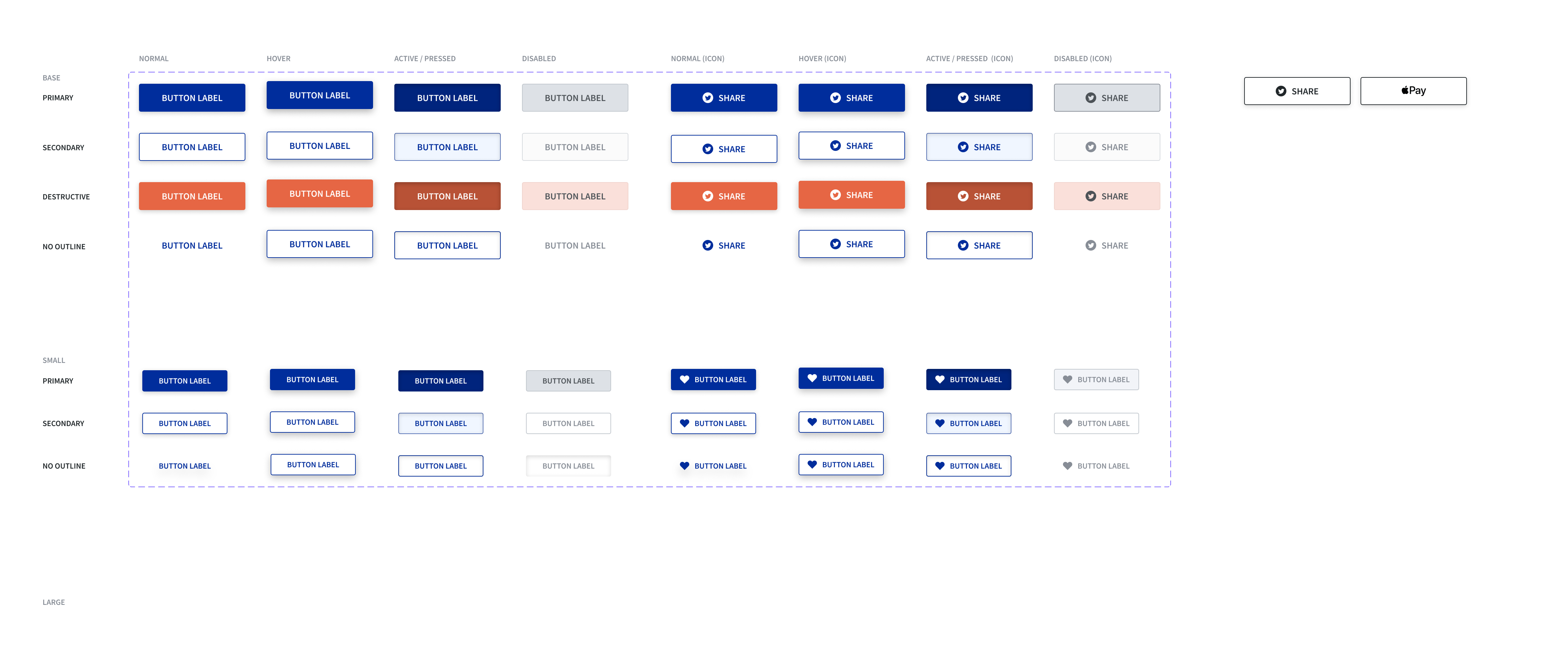 Button variants