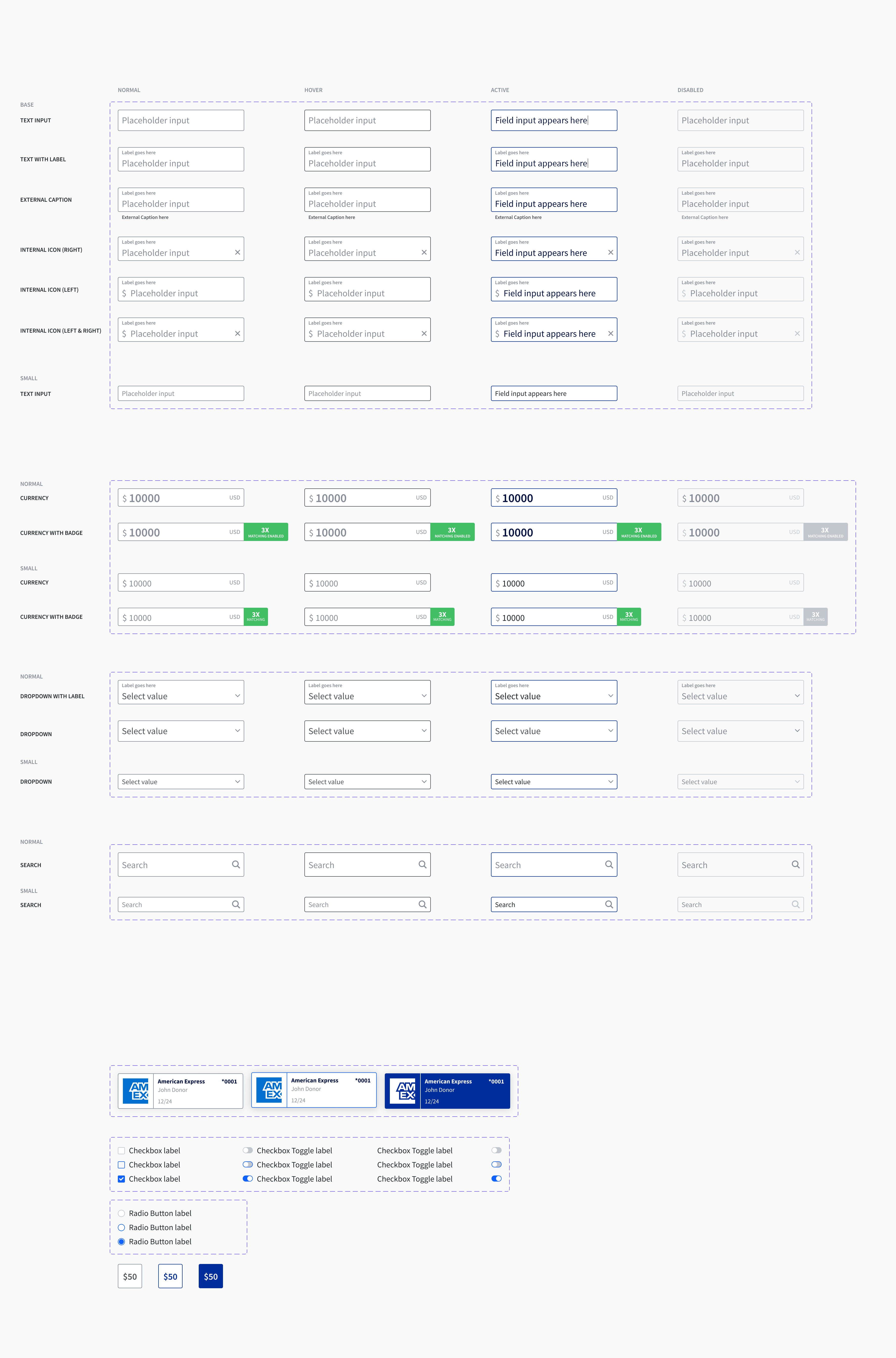 Field variants